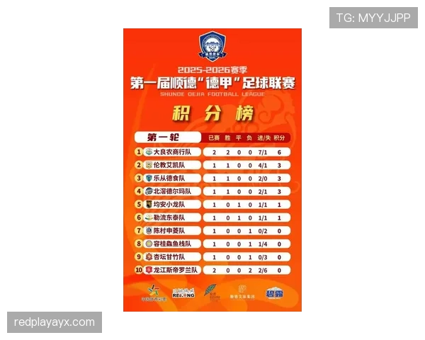 德甲官方公告最新消息
