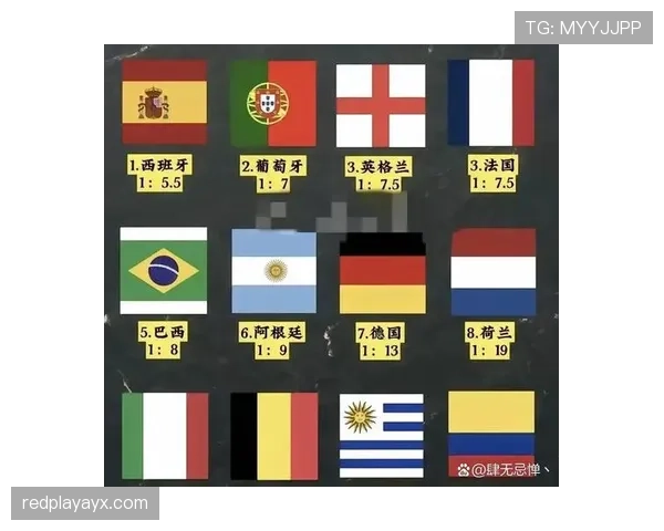 葡萄牙世界杯球队配置是否达到历史最佳